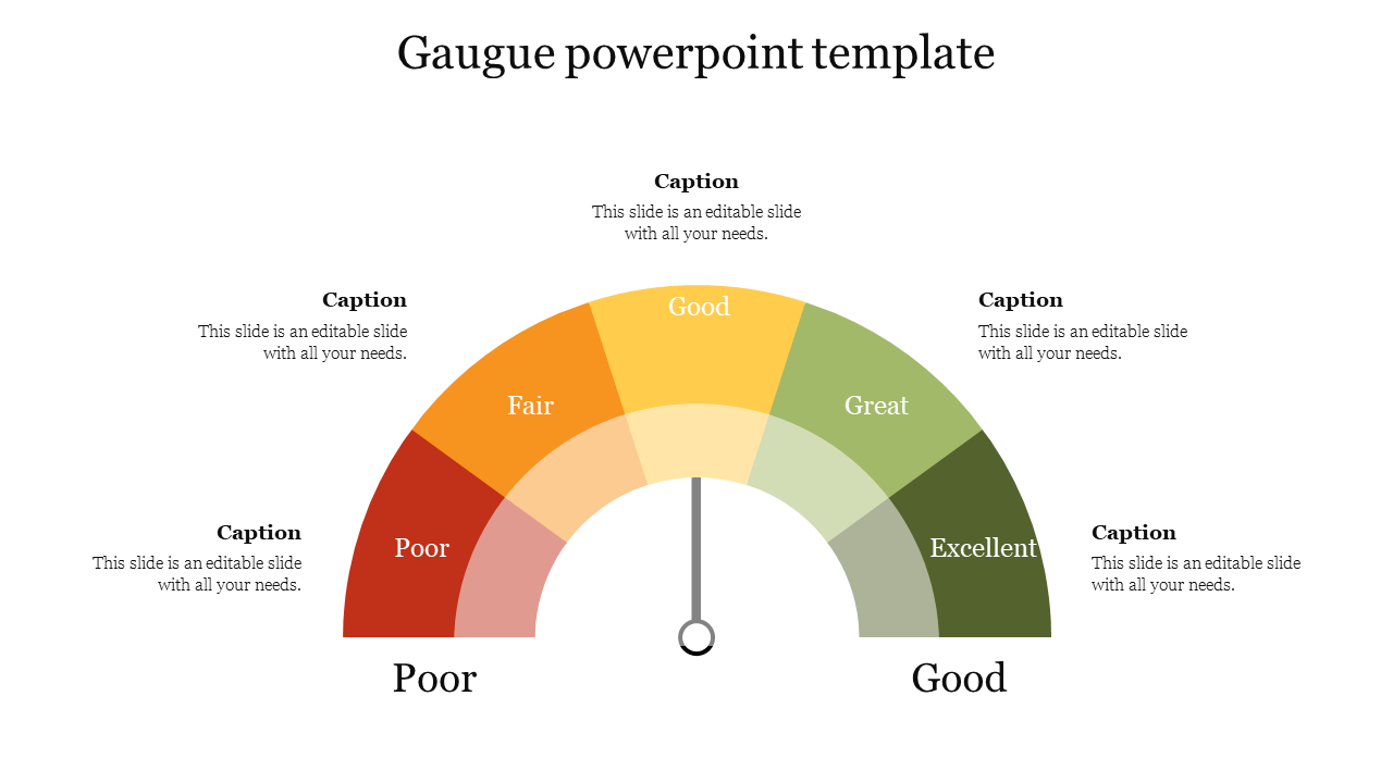 Effective Gaugue PowerPoint Template Presentations